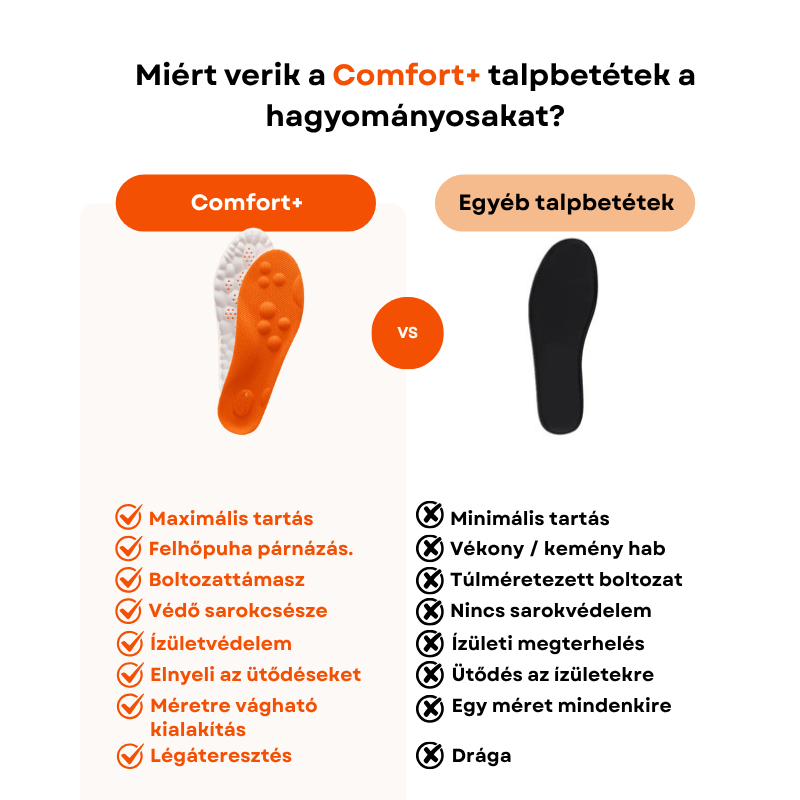 FlexWalk™- Comfort+ talpbetét